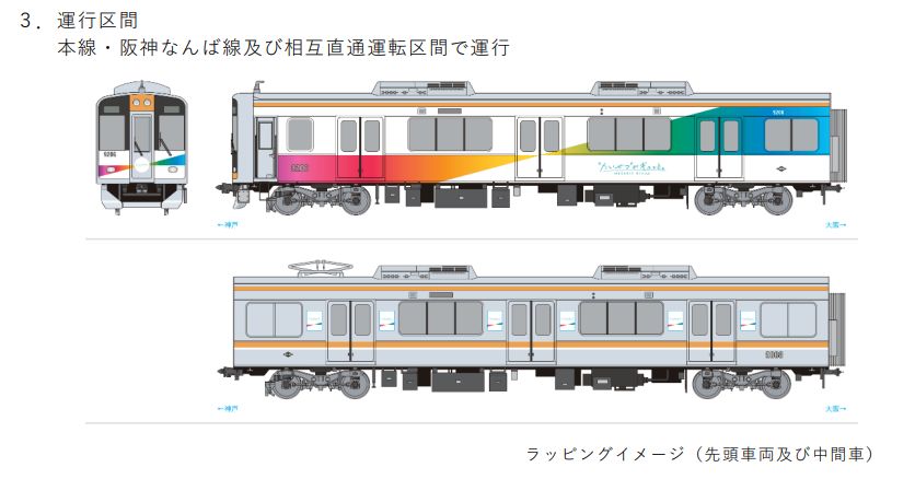 画像出展：阪神電鉄